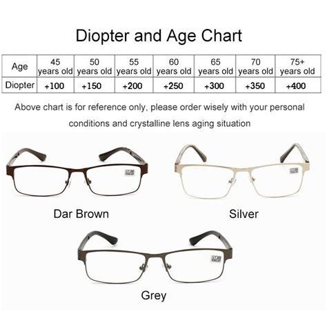 0.25 eye glasses