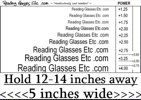 online eye exam for reading glasses