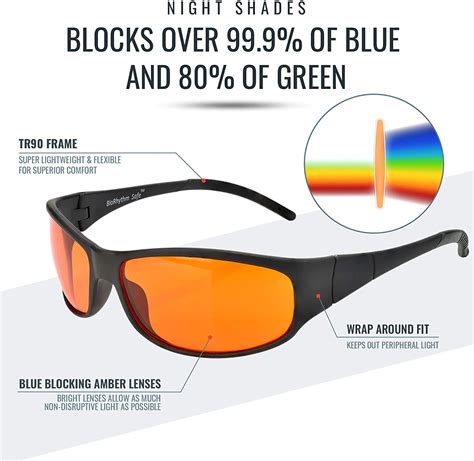 blue light blocking safety glasses for computer use