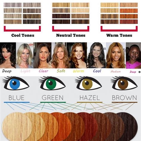 Choosing the Right Color Frames to Complement Your Skin Tone