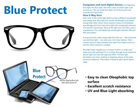 Eyewear Innovations: From Smart Glasses to Blue Light Protection