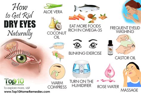 Home Remedies for Soothing Dry Eyes