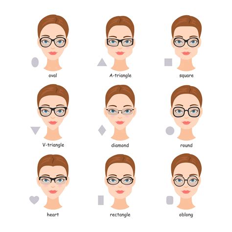 How to Find the Perfect Pair of Glasses for Your Personality