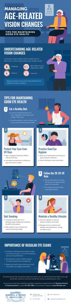 Innovative Solutions For Age-Related Vision Changes | Eye Glasses