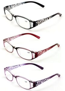 reading glasses for women
