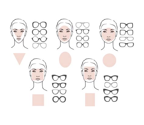 The Art of Frame Selection: Finding the Perfect Pair for Your Face Shape