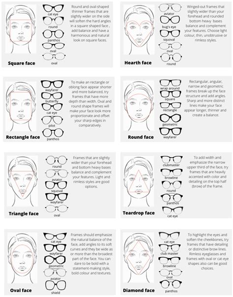 The Art of Frame Selection: Matching Glasses to Your Face Shape