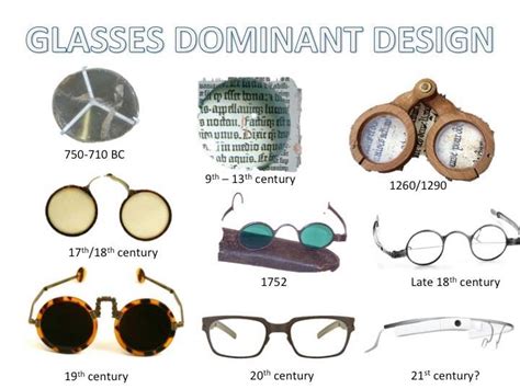 The Evolution of Eyeglass Materials and Designs