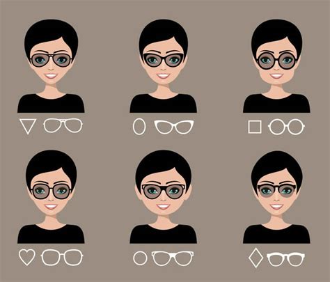 The Psychology of Choosing the Right Eyeglasses