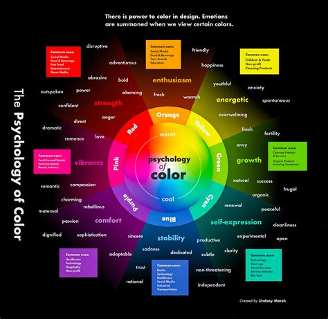 The Psychology of Color: How Frame Colors Impact Your Eyewear Style