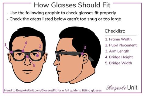 The Ultimate Guide to Finding Your Perfect Eyeglass Fit