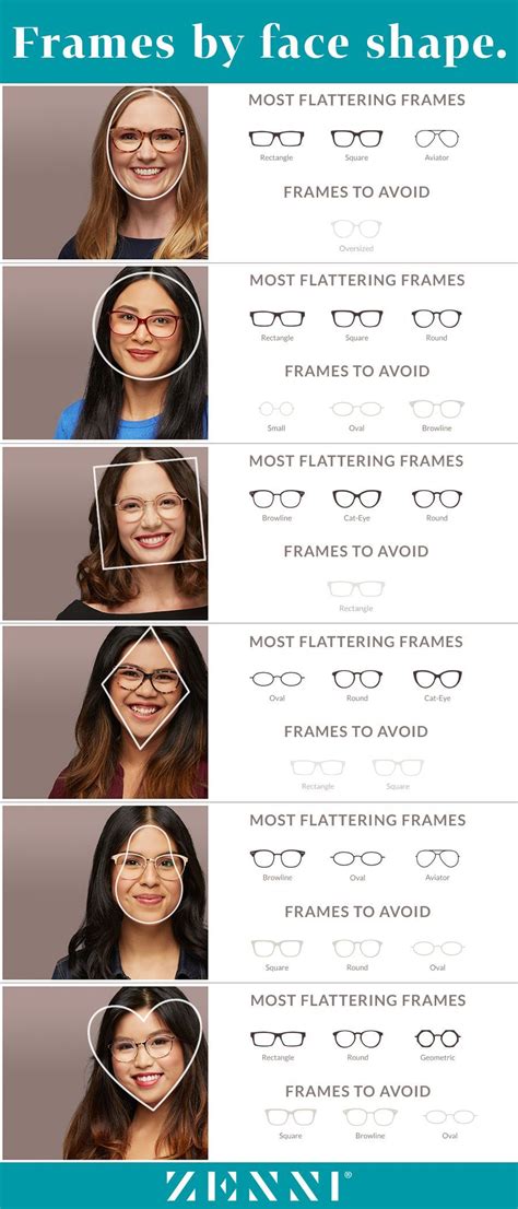 Tips for Finding the Most Flattering Glasses for Your Face Shape