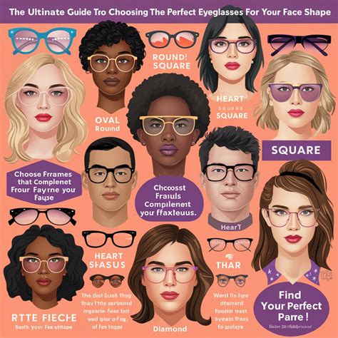 Ultimate Guide to Choosing the Perfect Eyeglass Frames