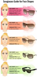 Ultimate Guide to Choosing the Right Sunglasses Shape for Your Face