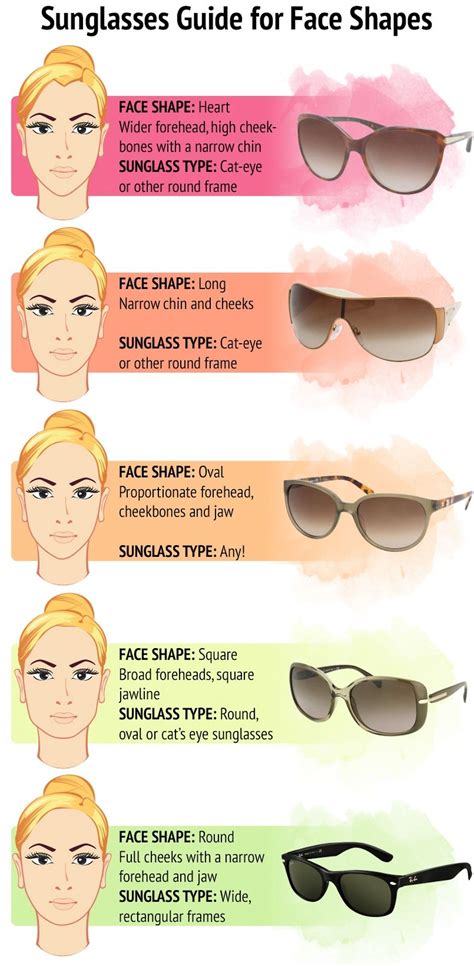 Ultimate Guide to Choosing the Right Sunglasses Shape for Your Face