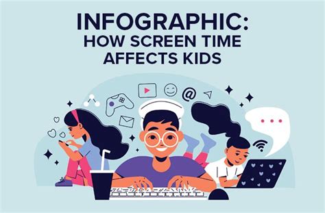 Understanding the Impact of Screen Time on Vision