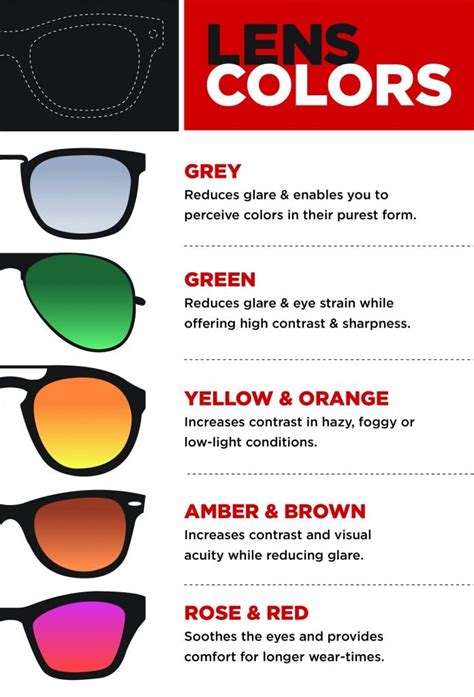 UV protection eyeglass guide